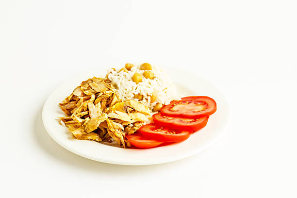 Traditional Turkish Rice,Pilaf with chickpeas,chicken doner kebab and tomato slices designed in white plate.