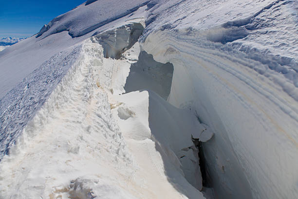 Mont Blanc ascent views on snow-covered ridge, surrounded by alpine peaks under clear and cloudy sky. High-altitude mountaineering, glacier terrain, mountain landscape outdoor expedition in Alps
