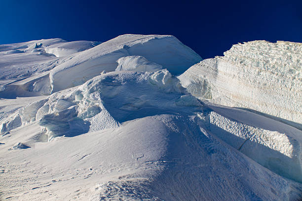 istock Mont Blanc ascent views on snow-covered ridge, surrounded by alpine peaks 2224169223