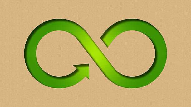istock Circular Economy and Sustainability Icon 2224177618