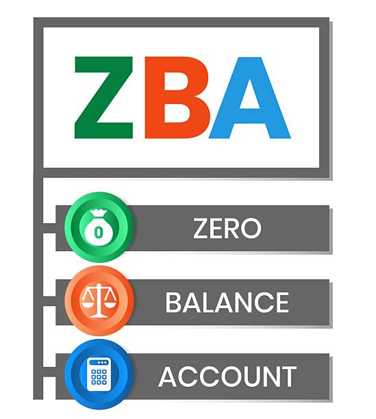 Zba Icon 40+ Zba Stock Photos, Pictures & Royalty-Free Images - iStock