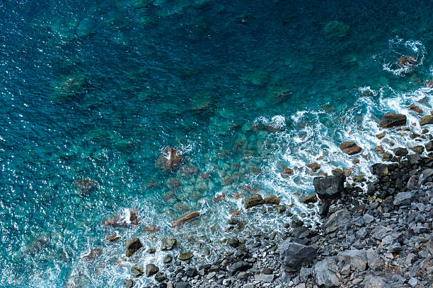 istock View from the Top of Cape Girao 2224313361