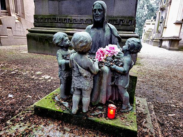 Monumental Cemetery of Milan with several graves. The cemetery was realized after plas by  the architect Carlo Maciachini (1818–1899).
