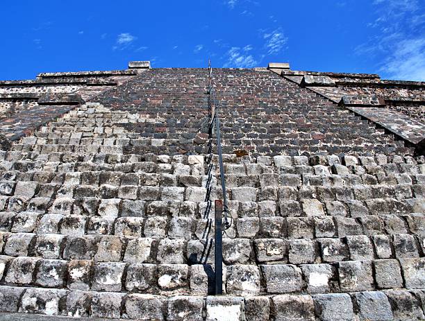 Teotihuacan view of ruins