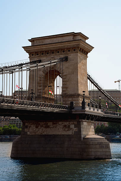River Danube and Chain bridge looking from Pest to Buda.  There are the stone lions guarding the bridge and commuters and tourists crossing the bridge.