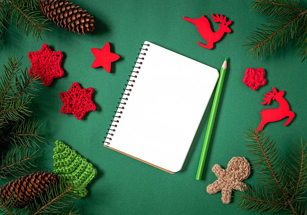 istock Christmas composition with Christmas decor and empty blank notebook. Crochet Christmas toys, wooden toys, fir tree branches, cones, notebook on a green background. Top view. Copy space. 2224515206