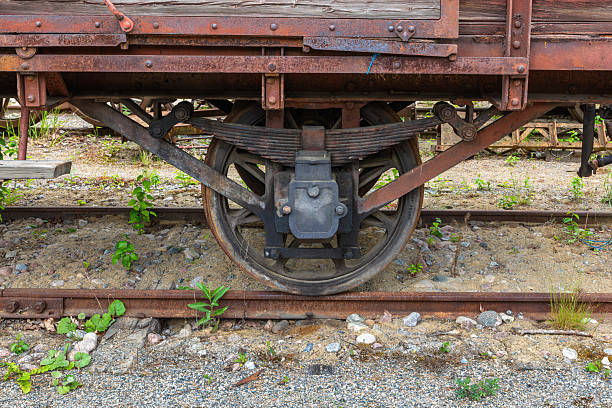 Close-up of an old train wheel on rusty tracks, showcasing the mechanical details and surrounding gravel and vegetation.
