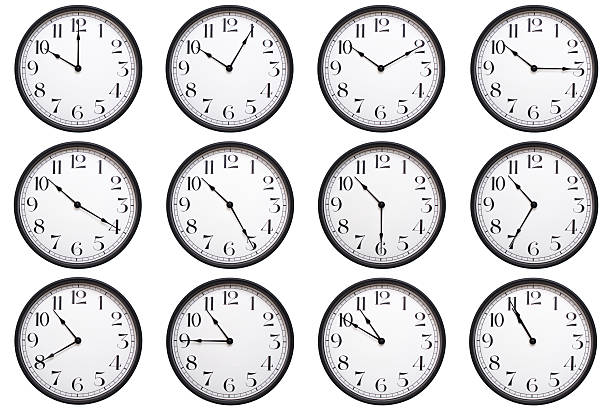 istock A set of classic round analog wall clocks with black frames and bold numbers, each showing a different hour from 10:00 to 10:55 or 22:00 to 22:55. Perfect for educational materials, time related infographics. 2224577003