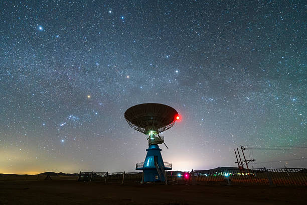 istock Radio telescopes and the Milky Way 2224591217