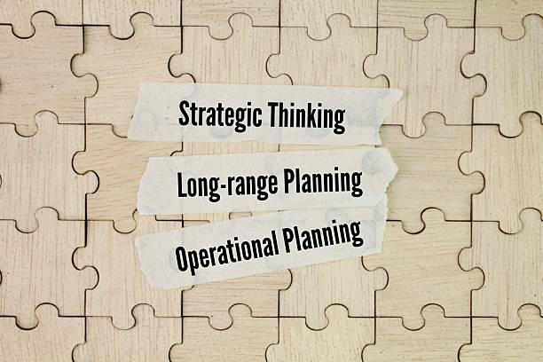 istock The 3 Essential Elements of Strategic Planning Models strategic thinking, long-range planning, and operational planning 2224591580