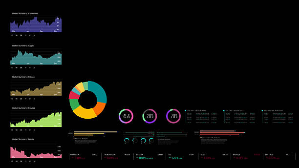 istock Business Infographic Showcase Presentation Display 2224593439