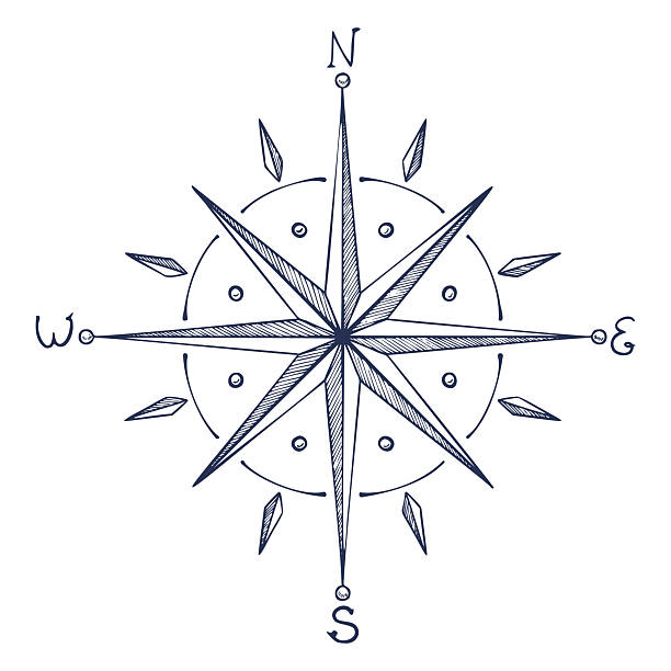 Vector illustration of a Compass rose with cardinal points and hand drawn lines for nautical maps or vintage travel designs. Linear drawing of Windrose for navigation in outline style. Retro etching.