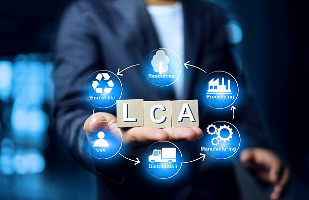 istock Life Cycle Assessment LCA concept 2224632915
