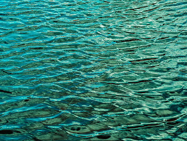 istock Vibrant Turquoise Water Surface with Ripples – Stunning Abstract Background 2224640005