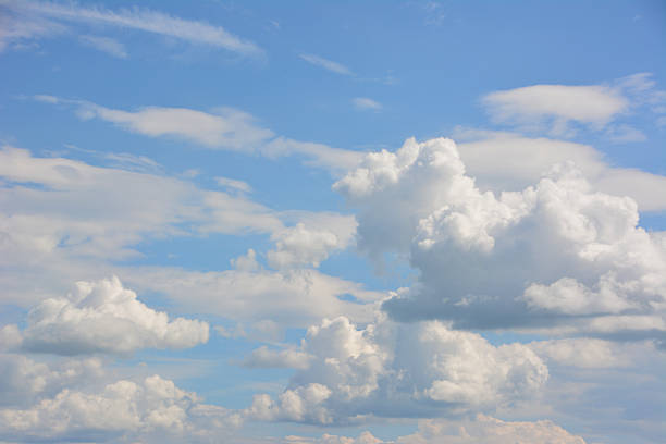 Cumulus Clouds in Blue Sky isolated wallpaper