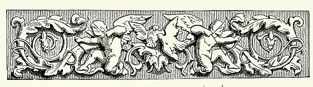 Victorian design element, Cupid with bow, Love birds, Mythology, Neo classical, 19th Century style