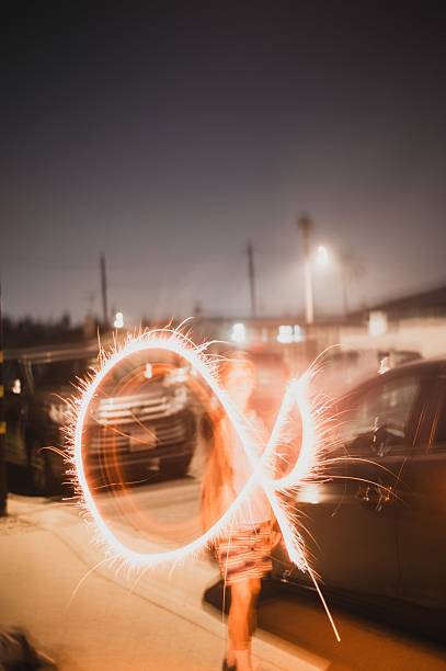 Whittier, United States – July 04, 2025: Bright, glowing infinity symbol drawn with light against a blurred backdrop of cars and a street at night.