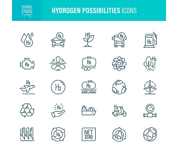 Hydrogen Possibilities Icons Editable Stroke Hydrogen Possibilities Icon Set Editable Stroke. The set contains icons as Icon Symbol, Hydrogen, Electrolysis, Second Half - Fiscal Year, Gas Tank hydrogen stock illustrations