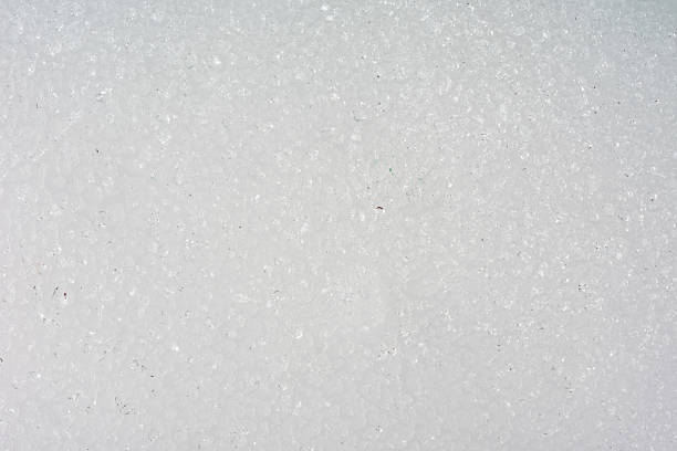 Ice texture photography using a macro camera and lens for your background