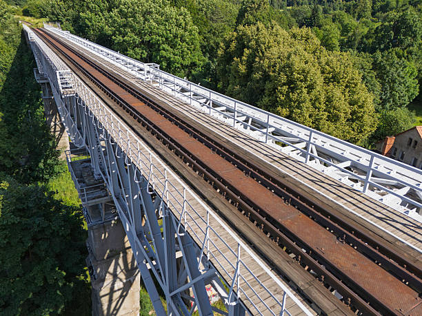Aerial view showcasing railway tracks on a tall, steel bridge with vibrant trees around. This structure supports smooth rail travel, highlighting the importance of modern infrastructure.