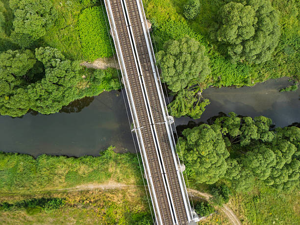 An aerial perspective shows a railway bridge spanning a serene river, with dense vegetation on either side and a peaceful landscape enhancing the tranquility of the scene.