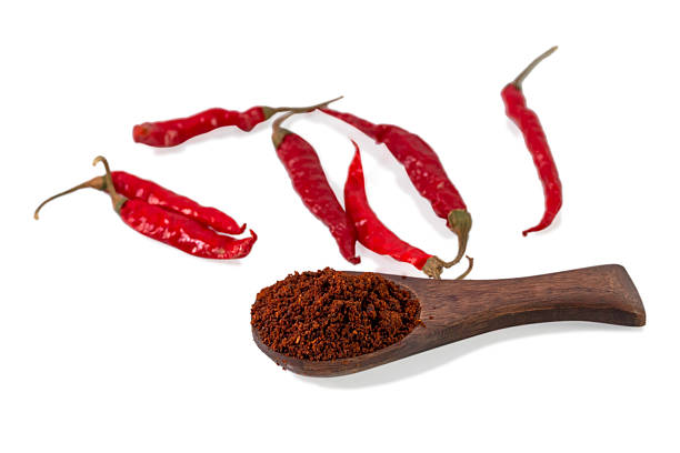 Red chilli and chilli powder in wooden spoon isolated on white background.