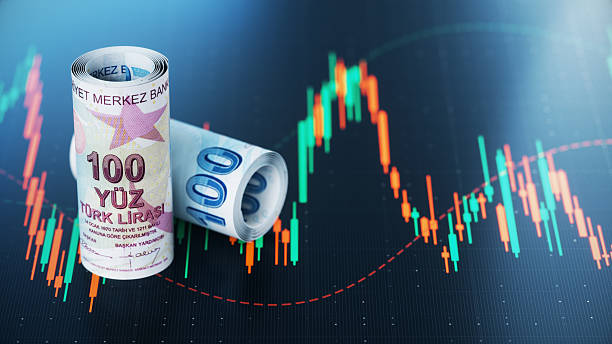 istock 100 Turkish Lira Bills and Financial Chart Background 2224946215