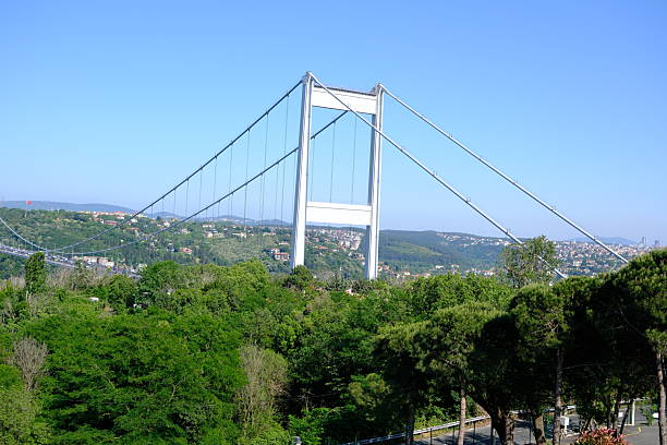 istock General view of Istanbul's second Bosphorus Bridge, the Fatih Sultan Mehmet Bridge, with a view of the Bosphorus. 2224948031