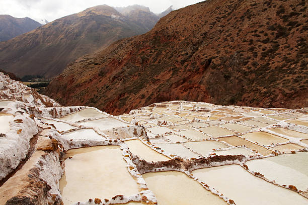 Maras, Peru