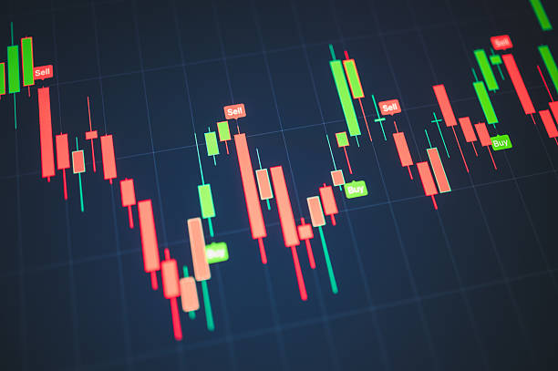 istock dynamic financial trend graph with dramatic trading patterns and overlays red and orange candlestick chart showing market fluctuations and resistance levels 2225138221