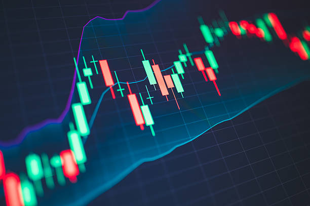 istock Technical candlestick price chart showing up and down trend, volatility, panic sell, red selling stock ticker trading data on computer screen background Financial business concept 2225138231