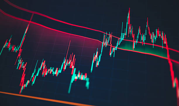istock strong price increase shown on line chart with modern digital layout for finance and crypto platforms momentum curve in stock chart with red technical overlay 2225138254