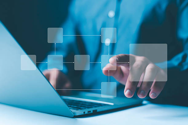 istock horizontal, flow chart, planning, business, diagram, infographic, photography, chart, strategy, data, technology, business strategy, ideas, color image, connection, no people, concepts & topics, brainstorming, concepts, decisions, graph, marketing, organi 2225139280