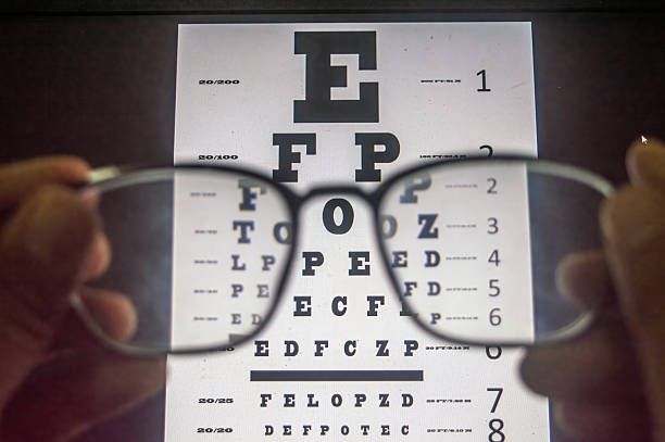 istock Eyeglasses held in front of an eye chart with blurred background and sharp lens focus, illustrating optical clarity, vision correction, and everyday eye care essentials 2225144915