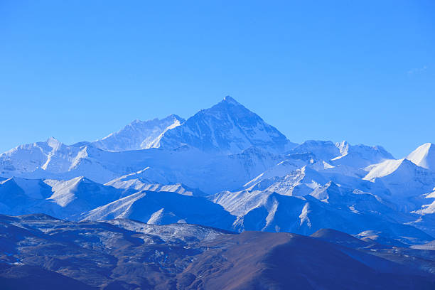 istock Mount Everest landscape in tibet, China 2225145308