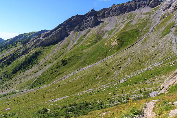 Mountain panorama with hiking footpath from alpine hut Cabane Rambert towards Jorasse, Ovronnaz in Swiss Alps, Switzerland