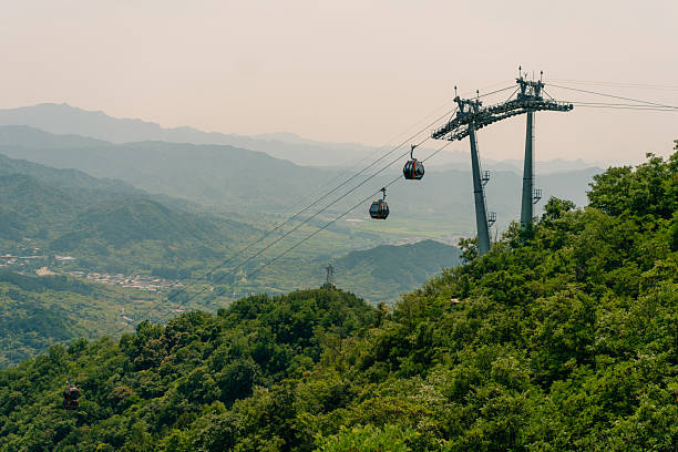 istock Beijing, China - 3 may 2025 funicular on The Great Wall at Mutianyu 2225152509