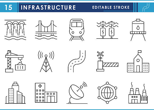 ilustraciones, imágenes clip art, dibujos animados e iconos de stock de un conjunto de iconos de línea relacionados con la infraestructura. hospital, puente, edificios, comunicaciones, industria, agua, negocios, etc. trazo vectorial editable. - estructura de edificio