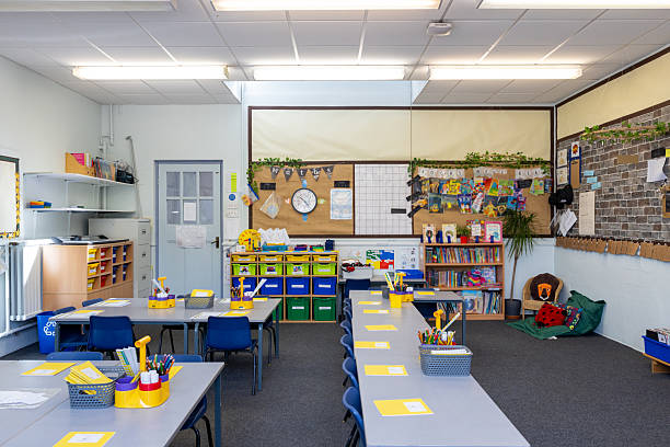 istock Set Up for a Day of Learning 2225186970