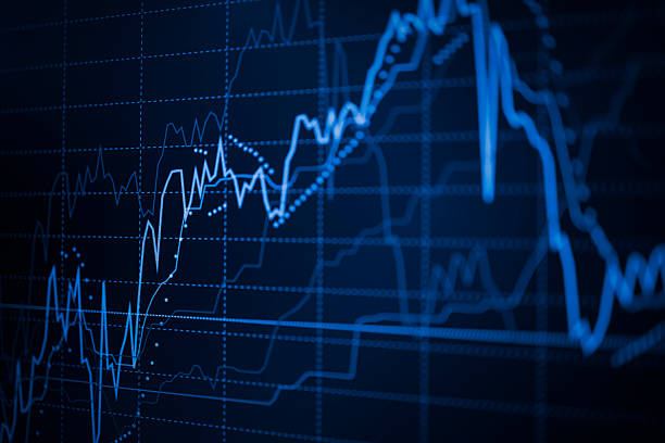 istock Colorful financial stock chart with indicators on a dark background 2225204739