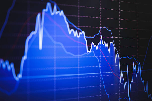 istock Colorful financial stock chart with indicators on a dark background 2225204764