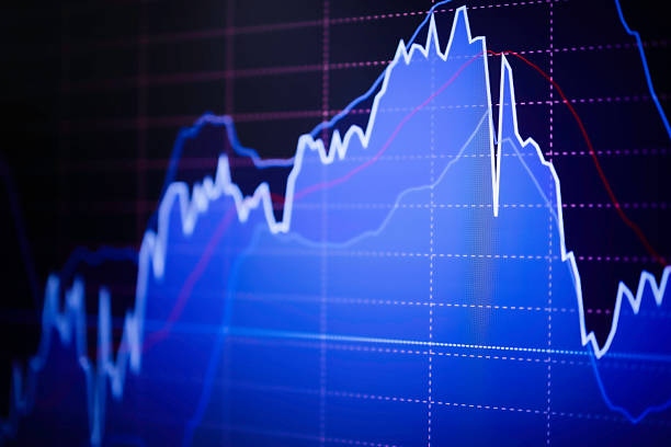 istock Colorful financial stock chart with indicators on a dark background 2225204800