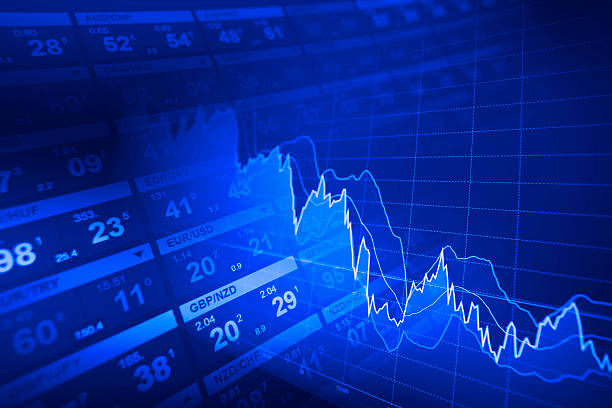 Colorful financial stock chart with indicators on a dark background