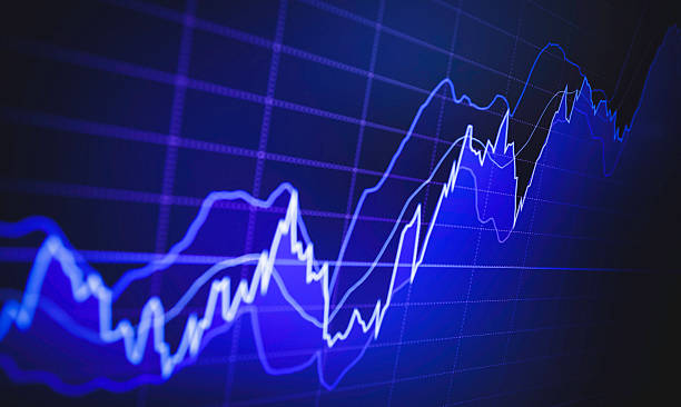 istock Colorful financial stock chart with indicators on a dark background 2225205082