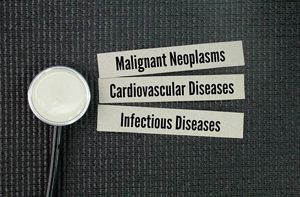 istock To analyze the Big Three diagnostic errors are malignant neoplasms, cardiovascular diseases, and infectious diseases. through internists' self-reflection on their most memorable diagnostic errors 2225296802