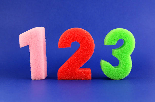 istock Colorful sponge numbers 1, 2 and 3 2225297115