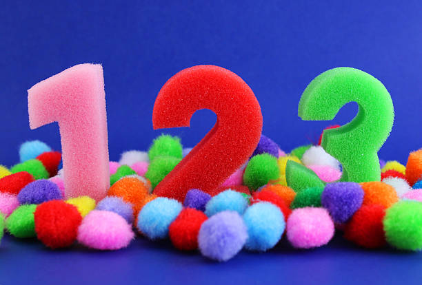 1, 2 and 3, numbers surrounded by colorful plush spheres