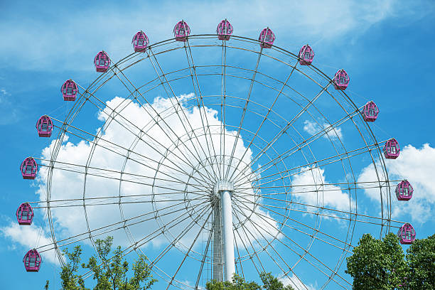 Ferris wheel against sunny blue sky
