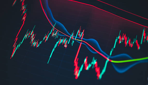 istock financial data graph illustrating volatility in equity markets during global economic slowdown and monetary tightening 2225358067