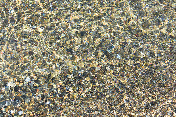Stones and sand under water. Natural background. Stone texture. Abstract background with pebbles. Spiaggia di Settefrati: beach near Cefalu, Sicily. Summer and holidays. Summer beach in Italy.